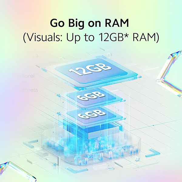 Buy Xiaomi Redmi 12 6 GB RAM 128 GB Jade Black Mobile Phone - Vasanth and Co